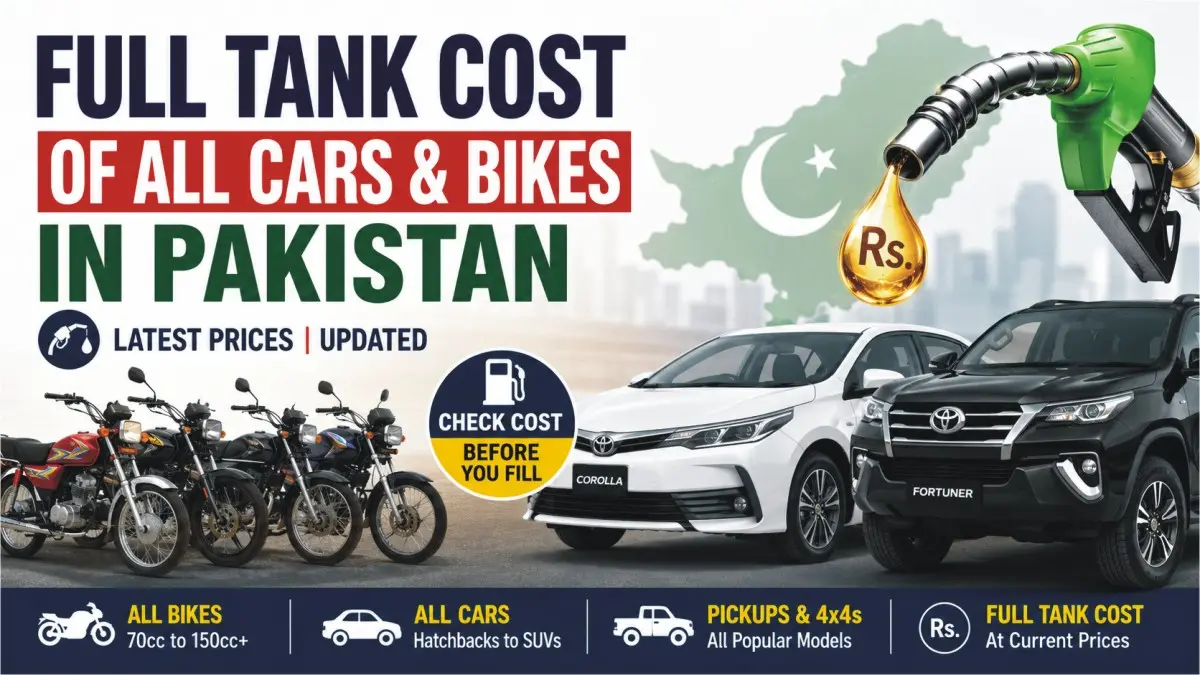 showing fuel pump nozzle, motorcycles, sedan cars, and SUVs with the headline about full tank fuel costs in Pakistan. The graphic highlights updated petrol filling costs for bikes, cars, pickup trucks, and 4x4 vehicles across Pakistan.